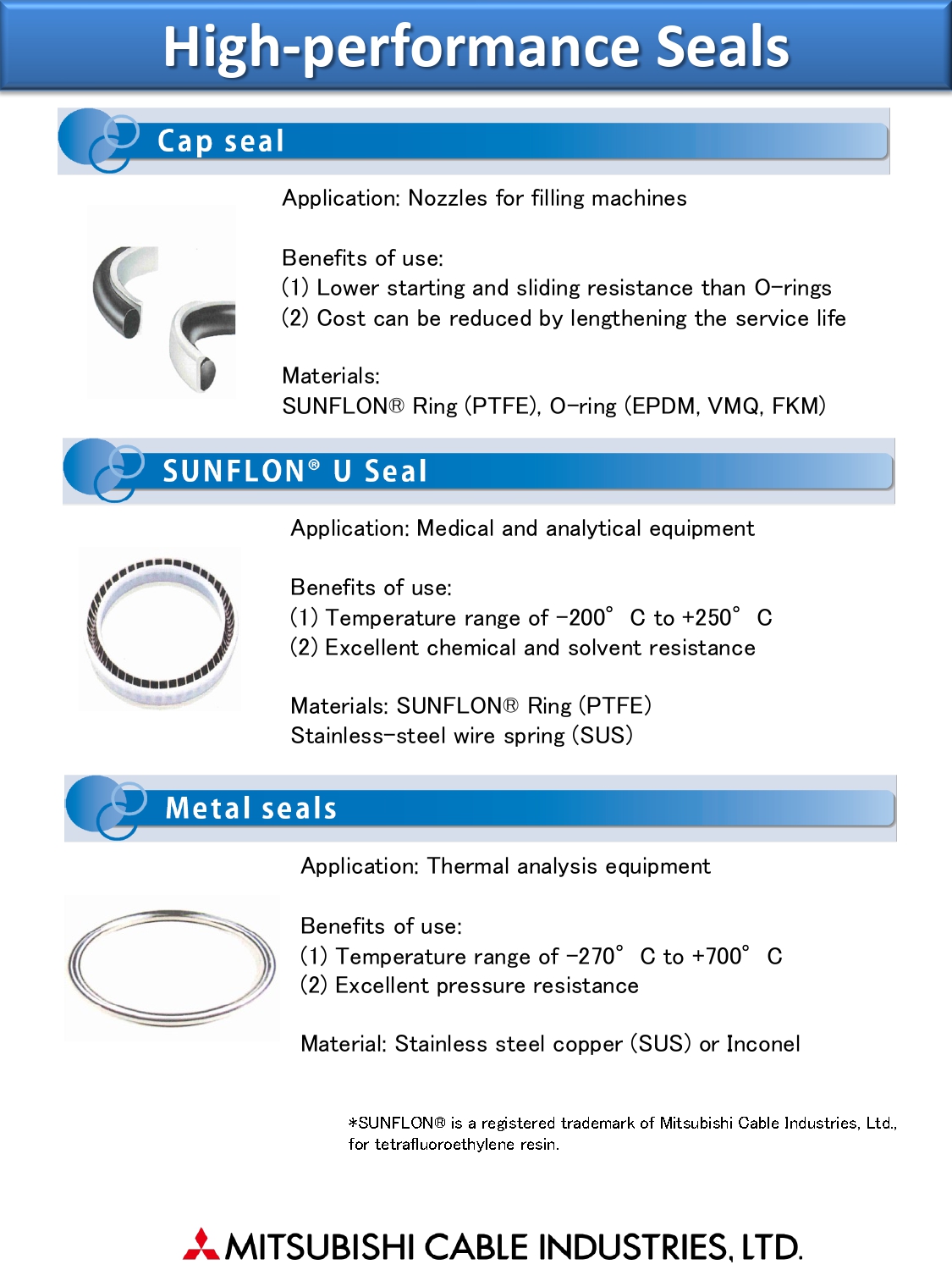 High-performance Seals