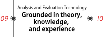 Analysis and evaluation techniques backed by theory, knowledge, and experience