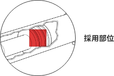 採用部位