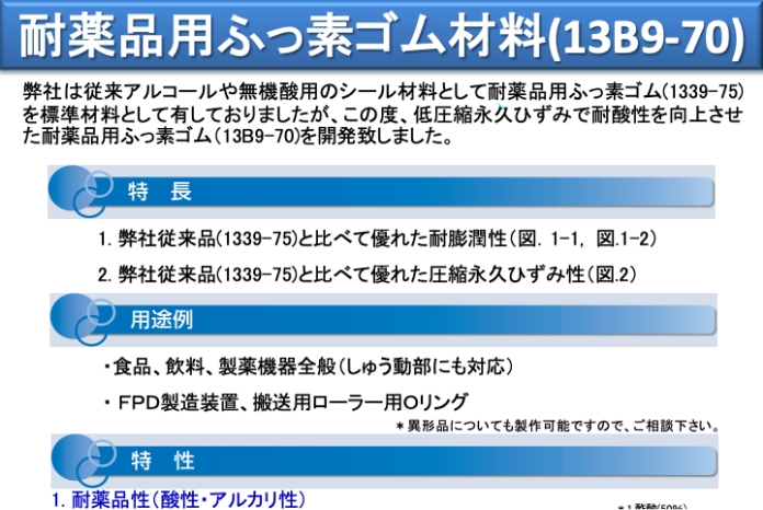 耐薬品用フッ素ゴム材料(13B9-70)